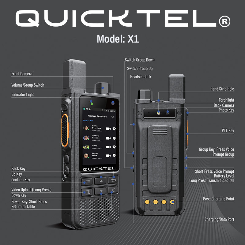 Quicker Telecom QUICKTEL Push-To-Talk 2-Way Radio Body Cam with Video Livestreaming